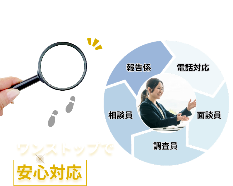 選ばれる３つの理由2