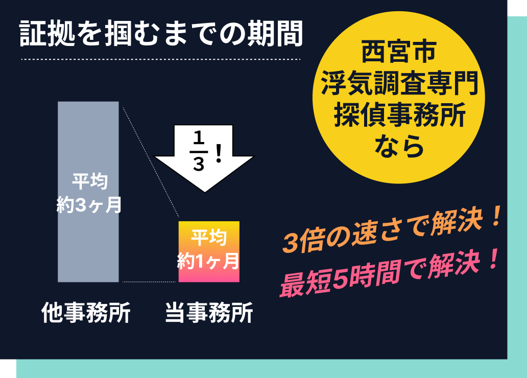 PC用2