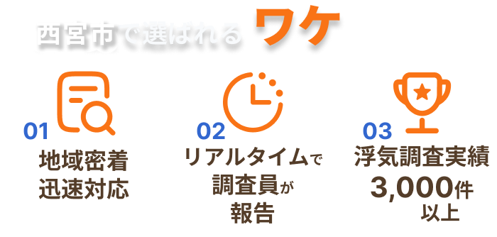 西宮市で選ばれるワケ