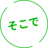 そこでアイコン